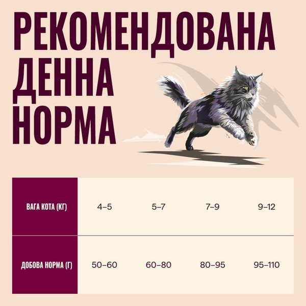 Корм сухой Carnilove Active Salmon & Turkey Large Breed для кошек крупных пород лосось и индейка, 400 г, Корм сухой, Взрослые, Основной корм, Лосось, Холистик, 96грн