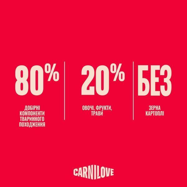 Корм сухой Carnilove Active Salmon & Turkey Kitten для котят лосось и индейка, 400 г, Корм сухой, Котята, Основной корм, Лосось, Холистик, 100грн