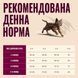 Корм сухой Carnilove Active Salmon & Turkey Kitten для котят лосось и индейка, 400 г, Корм сухой, Котята, Основной корм, Лосось, Холистик, 100грн