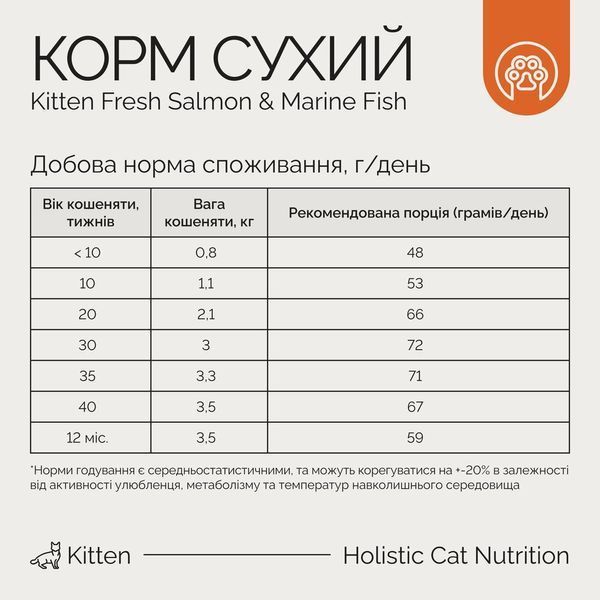 Корм сухой Savory Kitten rich in Fresh Salmon with Marine Fish для котят всех пород со свежим лососем и морской рыбой, 400 г, Корм сухой, Котята, Основной корм, Лосось, Холистик, 65грн