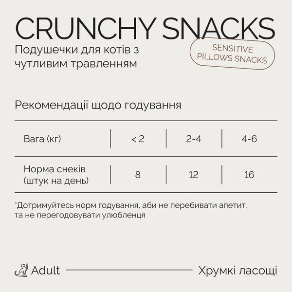 Хрумкі ласощі Savory Cats Snacks Pillows Sensitive для дорослих котів з чутливим травленням, 60 г, 60 г, Ласощі, Дорослі, Для імунітету, Курка, 23грн