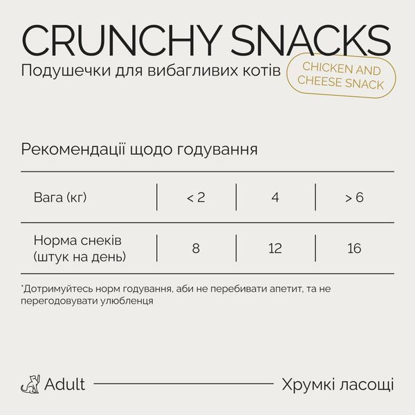 Лакомство для кошек Savory Chicken and Cheese Snack 180 г - курица и сыр, 180 г, Лакомства, Взрослые, С чувствительным пищеварением, Курица, 40грн