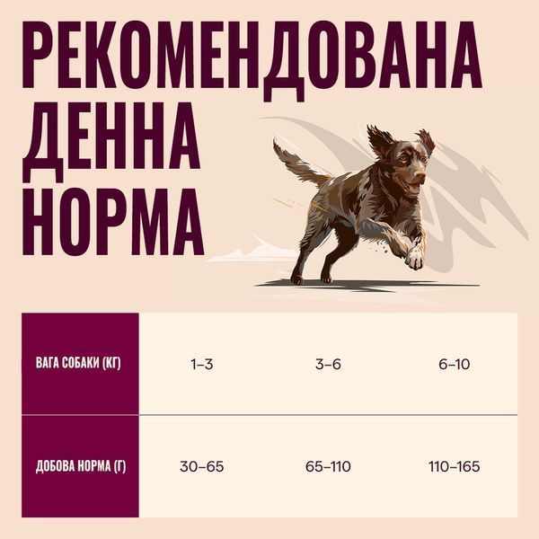 Корм сухий Carnilove True Fresh Duck Small Breed для cобак малих порід качка, 1,5кг, Корм сухий, Дорослі, Основний корм, Качка, Холістік, 280грн